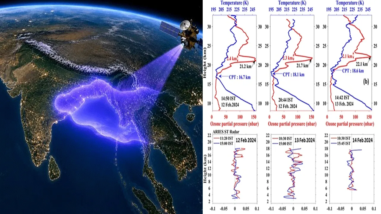 Scientists discover unusual ozone layer above North Bay of Bengal