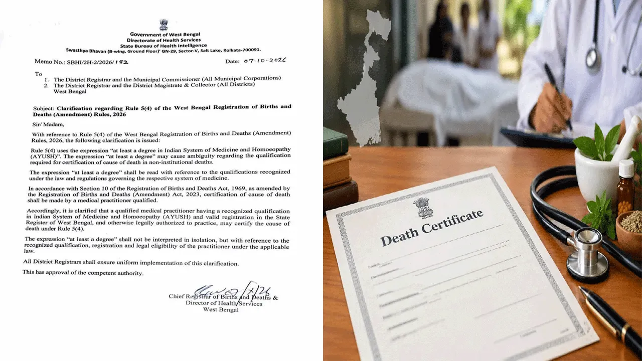 AYUSH doctors can also issue death certificates at home, major guidelines from the state health department
